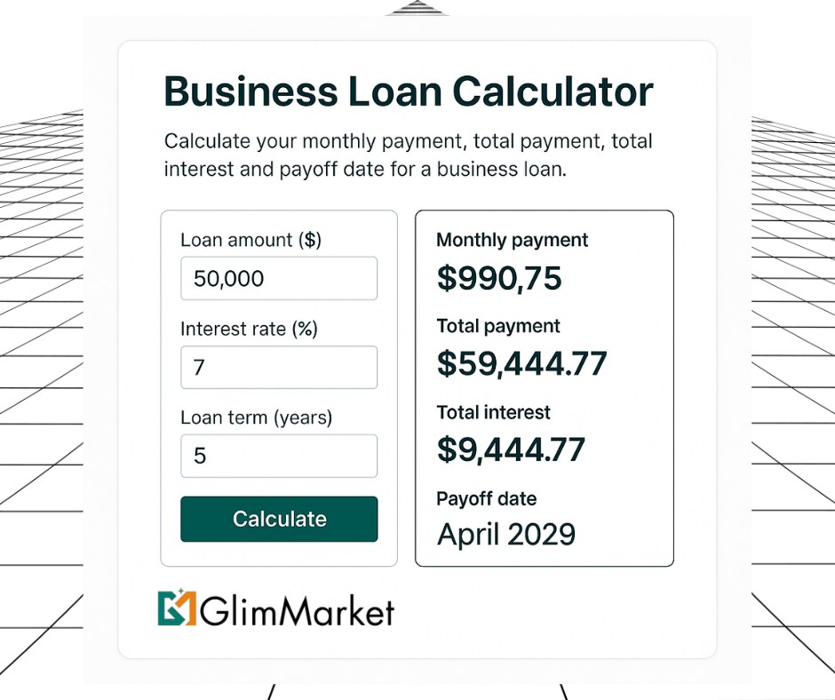 Business Loan Calculator interface