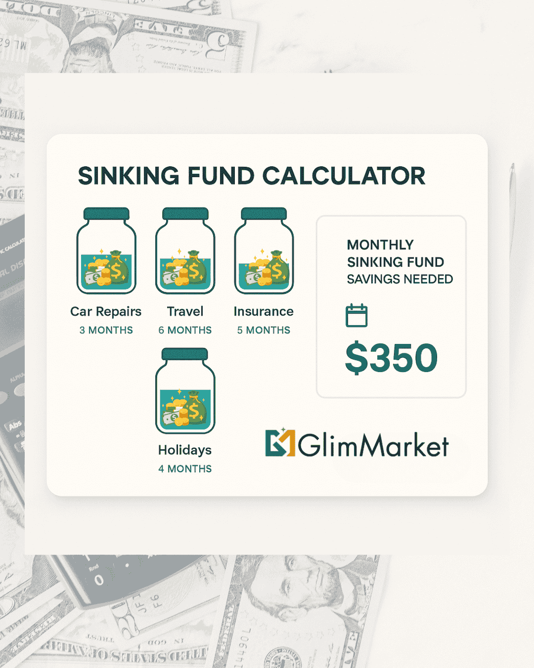 Sinking Fund Calculator and savings tracker dashboard showing categories, goals, and monthly contribution amounts.