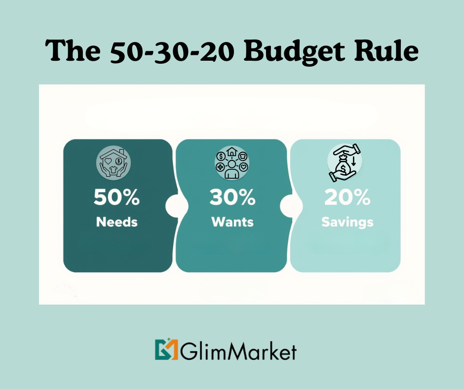50/30/20 budget rule breakdown
